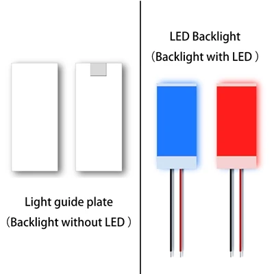Cum aleg lumina de fundal pentru un ecran LCD?
